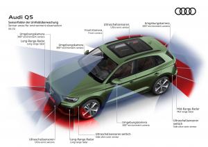 Audi Q5 40 TDI Quattro S-Line 2020 года  (WW)